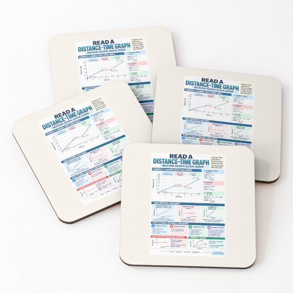 Item preview, Read a Distance–Time Graph – Motion Science Classroom Poster designed and sold by astersgraphics.