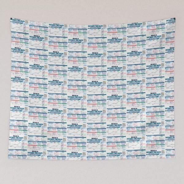 Item preview, Read a Distance–Time Graph – Motion Science Classroom Poster designed and sold by astersgraphics.