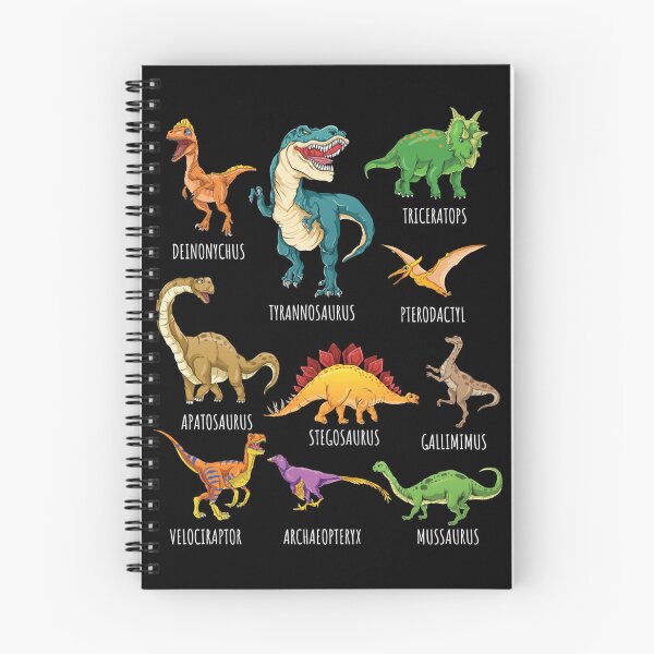 Item preview, Types of Dinosaurs Graphics Dino Identification designed and sold by ALICIAxGONZALEZ.