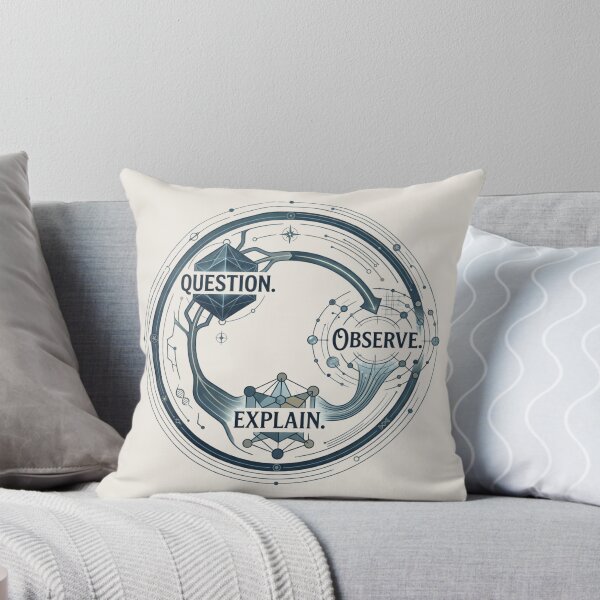 Item preview, Question Observe Explain Science Research Scientific Thinking Design designed and sold by Amr Darwish Graphic designer.