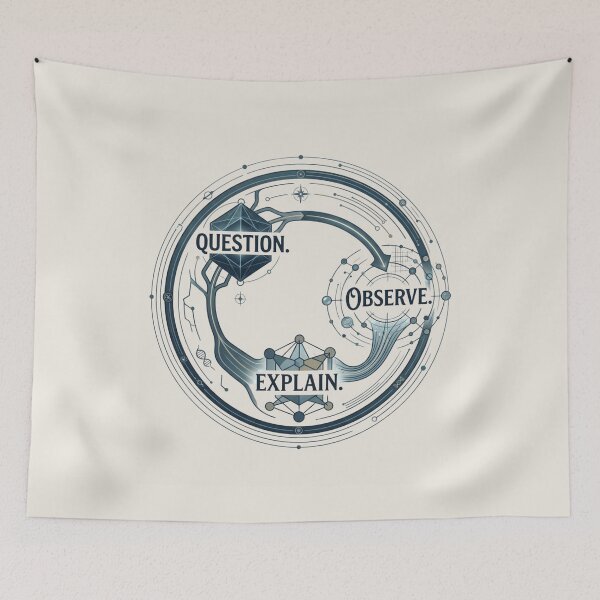 Item preview, Question Observe Explain Science Research Scientific Thinking Design designed and sold by Amr Darwish Graphic designer.