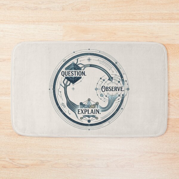 Item preview, Question Observe Explain Science Research Scientific Thinking Design designed and sold by Amr Darwish Graphic designer.