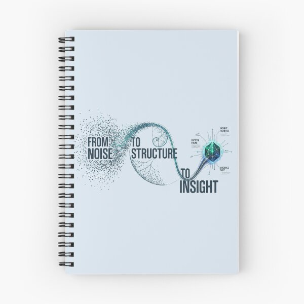 Item preview, Patterns Become Insight Data Science Data Analytics Design designed and sold by Amr Darwish Graphic designer.