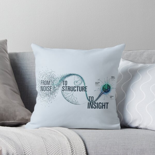 Item preview, Patterns Become Insight Data Science Data Analytics Design designed and sold by Amr Darwish Graphic designer.