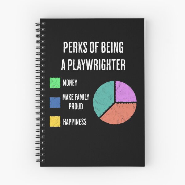 Item preview, Perks of Being a Playwright Job Funny Humor designed and sold by d247.