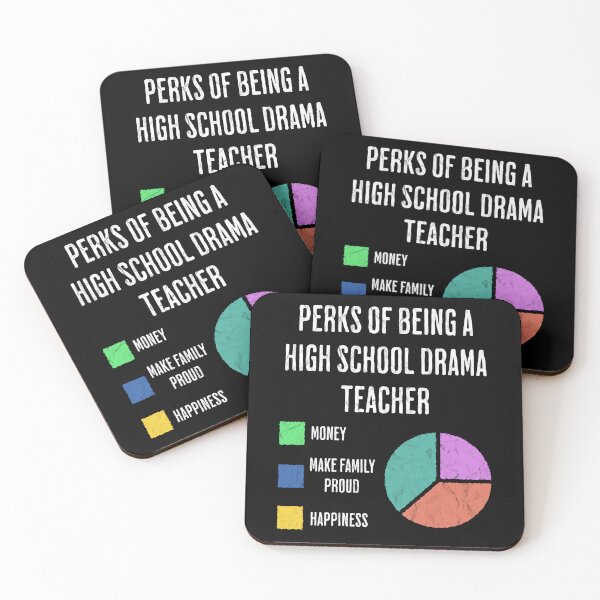 Item preview, Drama Teacher Job Perks Funny Pie Chart designed and sold by d247.