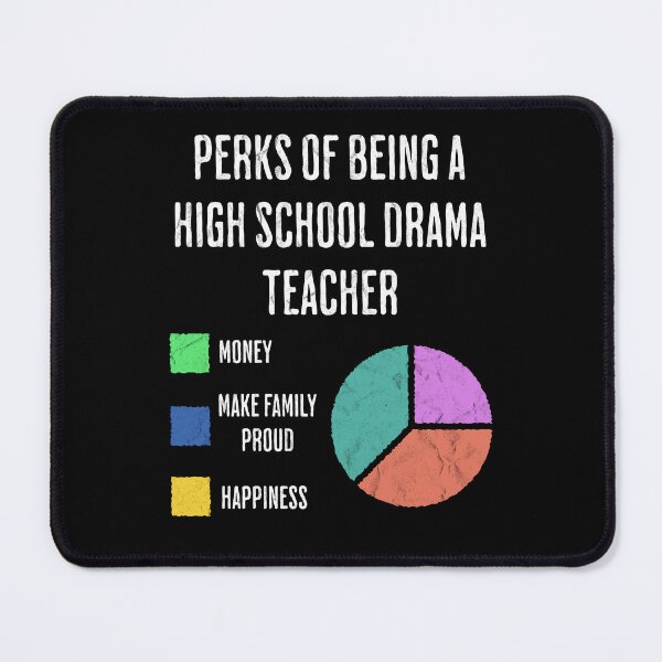 Item preview, Drama Teacher Job Perks Funny Pie Chart designed and sold by d247.
