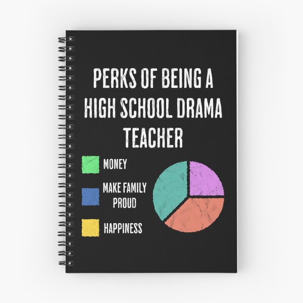 Item preview, Drama Teacher Job Perks Funny Pie Chart designed and sold by d247.