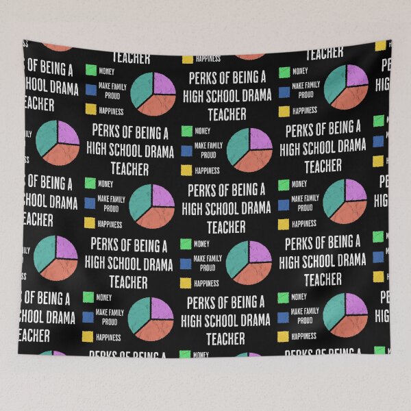 Item preview, Drama Teacher Job Perks Funny Pie Chart designed and sold by d247.
