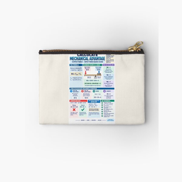 Item preview, Calculate Mechanical Advantage – Simple Machines Science Classroom Poster designed and sold by astersgraphics.
