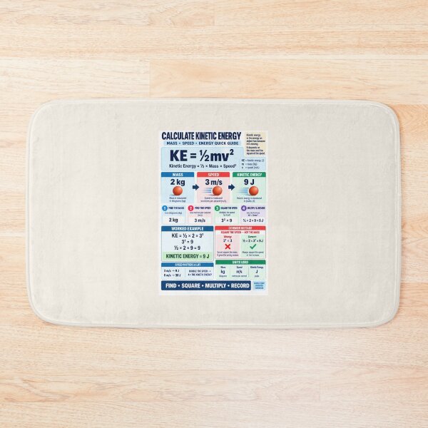 Item preview, Calculate Kinetic Energy – Mass × Speed² Science Classroom Poster designed and sold by astersgraphics.