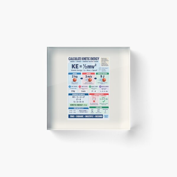 Item preview, Calculate Kinetic Energy – Mass × Speed² Science Classroom Poster designed and sold by astersgraphics.