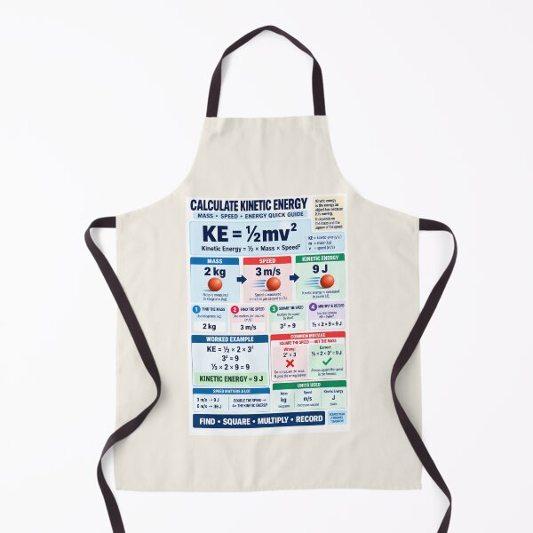 Item preview, Calculate Kinetic Energy – Mass × Speed² Science Classroom Poster designed and sold by astersgraphics.