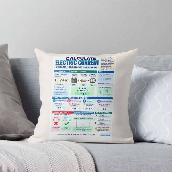 Item preview, Calculate Electric Current – Voltage ÷ Resistance Science Classroom Poster designed and sold by astersgraphics.