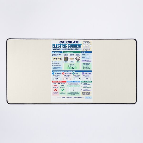 Item preview, Calculate Electric Current – Voltage ÷ Resistance Science Classroom Poster designed and sold by astersgraphics.