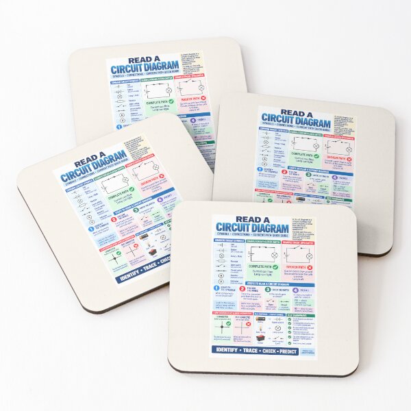 Item preview, Read a Circuit Diagram – Electrical Symbols Science Classroom Poster designed and sold by astersgraphics.