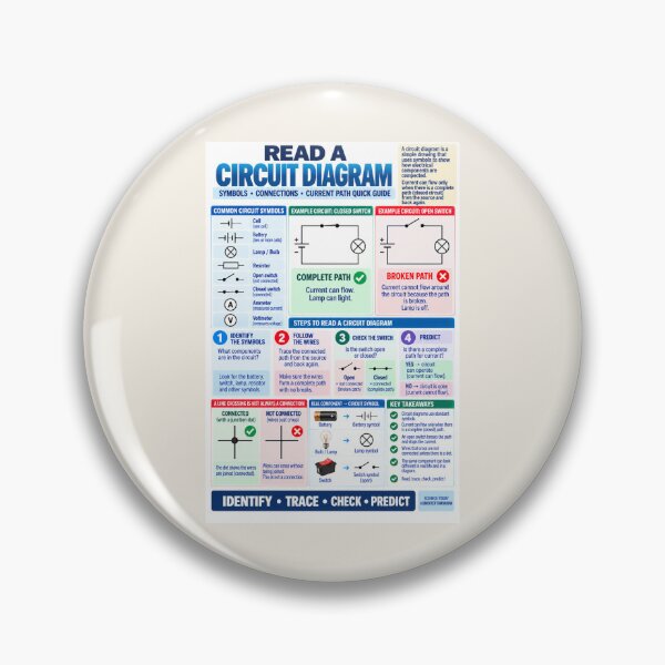 Item preview, Read a Circuit Diagram – Electrical Symbols Science Classroom Poster designed and sold by astersgraphics.