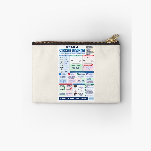 Item preview, Read a Circuit Diagram – Electrical Symbols Science Classroom Poster designed and sold by astersgraphics.