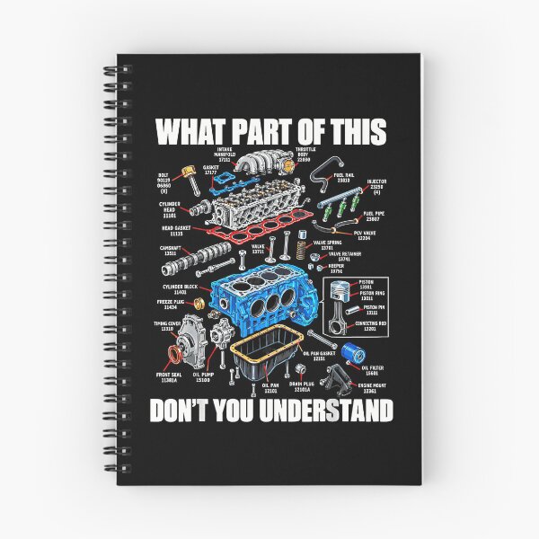 Item preview, What Part Of This Dont You Understand Car Engine Exploded View Mechanic Humor Apparel designed and sold by slmfams.