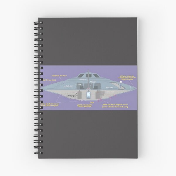 Item preview, UFO Breakdown Alien Spaceship Sci-Fi Illustration Design designed and sold by Yamato Crow.