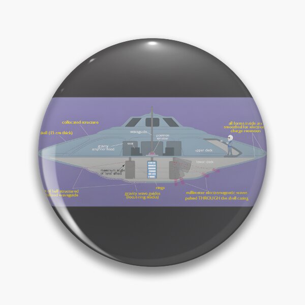 Item preview, UFO Breakdown Alien Spaceship Sci-Fi Illustration Design designed and sold by Yamato Crow.