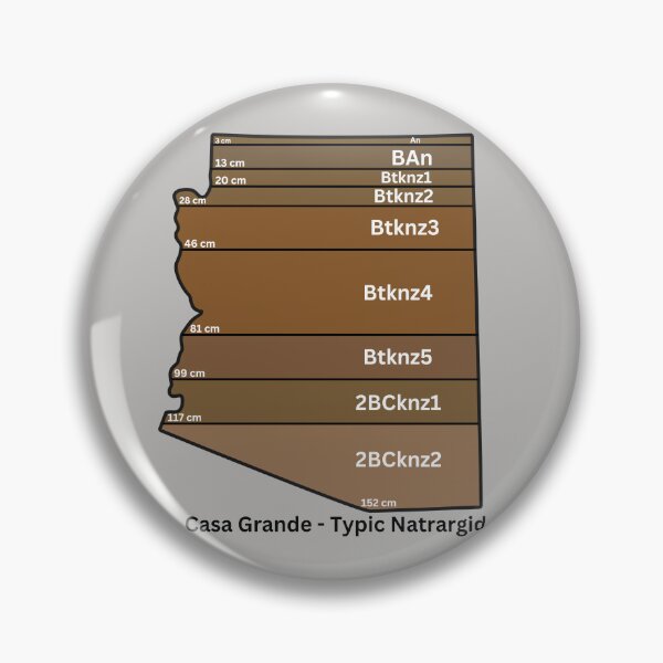Item preview, Arizona - Casa Grande designed and sold by Cat00Tome.