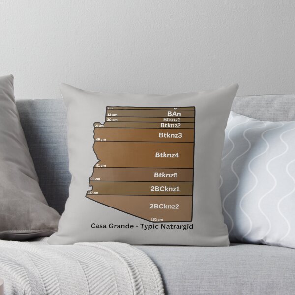 Item preview, Arizona - Casa Grande designed and sold by Cat00Tome.