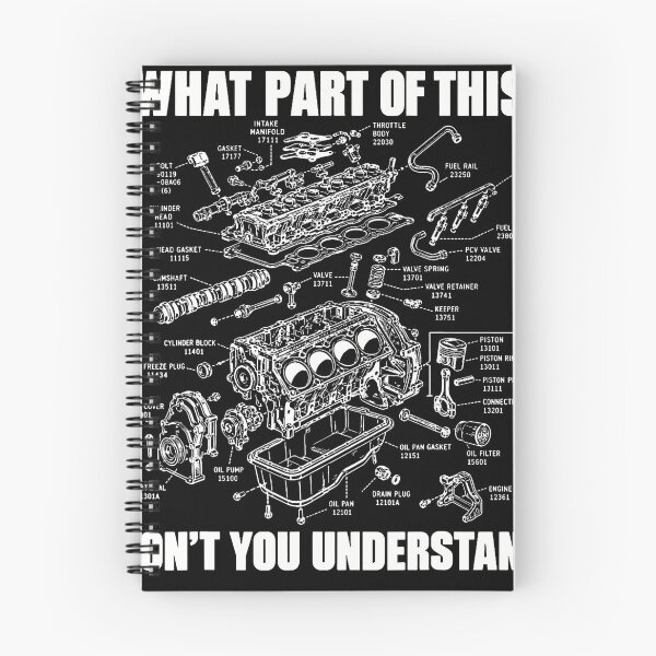 Item preview, What Part Of This Don't You Understand designed and sold by Tomtomatos.