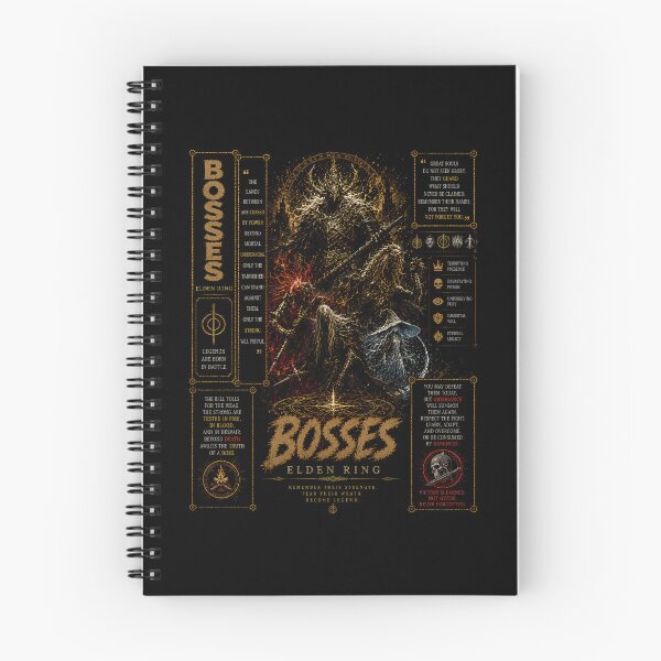 Item preview, Elden Ring Bosses Dark Fantasy Poster designed and sold by PrestonChild.