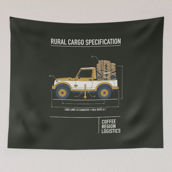 Item preview, Coffee Region Logistics Rural Cargo Truck Schematic designed and sold by SplashTastic.