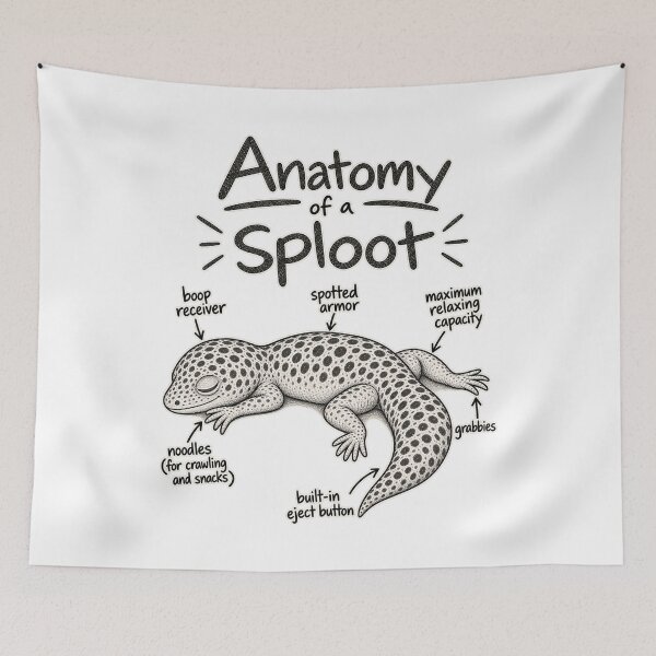 Item preview, Anatomy of a Sploot – Leopard Gecko designed and sold by threadandfangs.