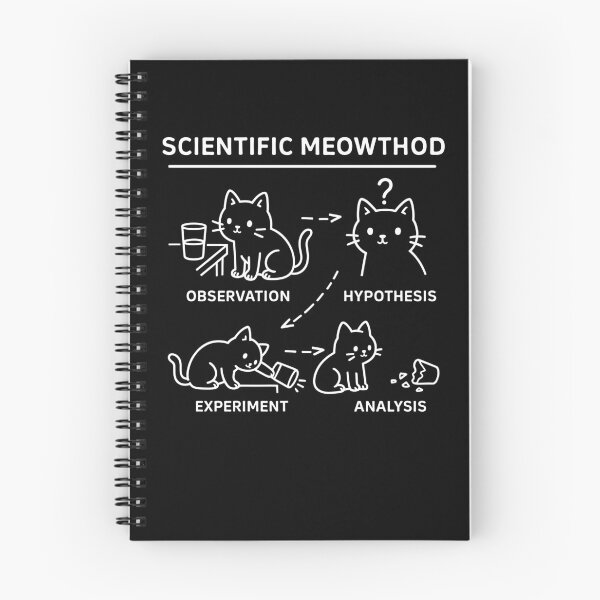 Item preview, Scientific Meowthod Funny Science Cat designed and sold by Hedoraxe.