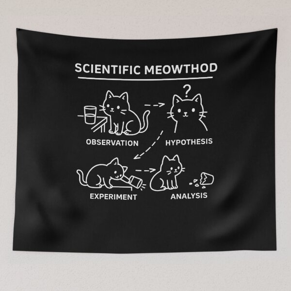 Item preview, Scientific Meowthod Funny Science Cat designed and sold by Hedoraxe.