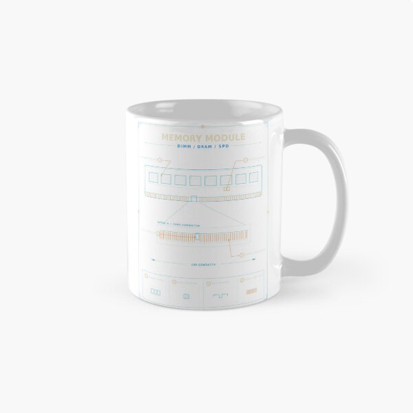Aperçu de l'œuvre Schéma du module de mémoire RAM — Diagramme technique créée et vendue par ColdRoot.