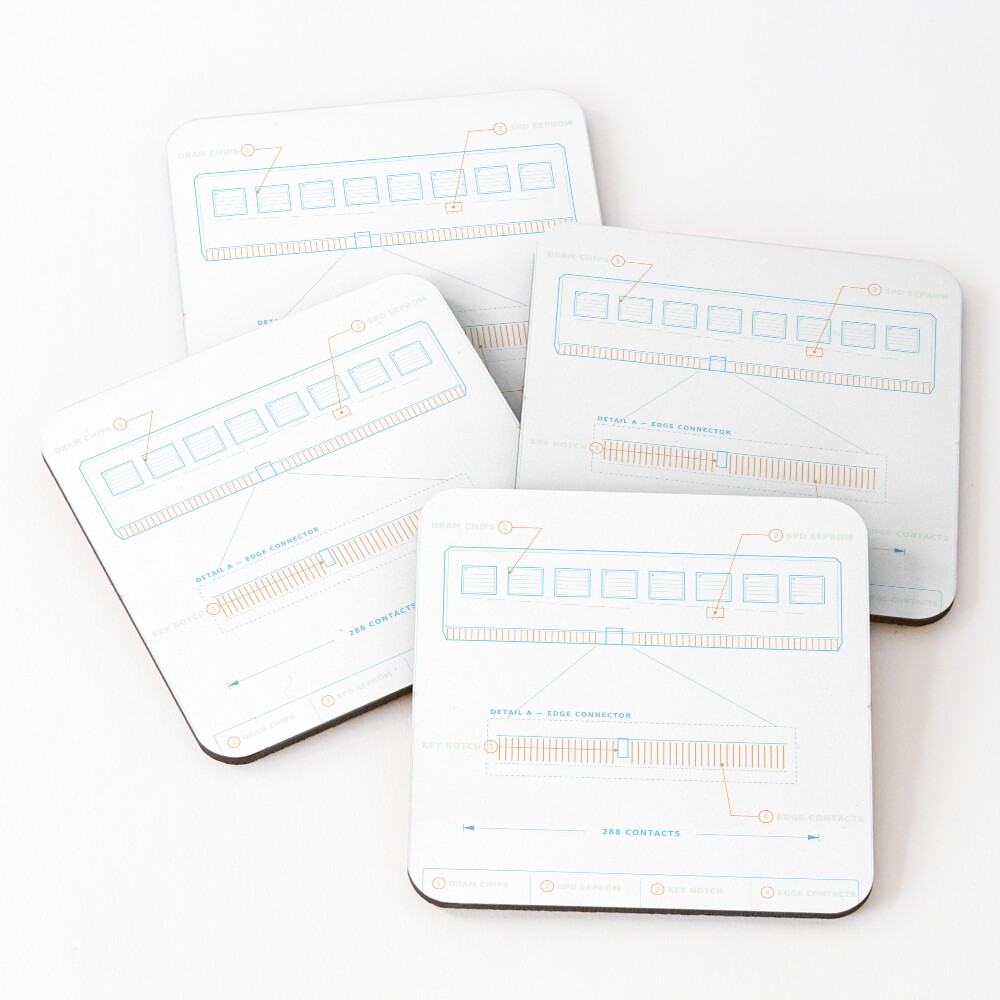 Item preview, Coasters (Set of 4) designed and sold by SmartPicks23.