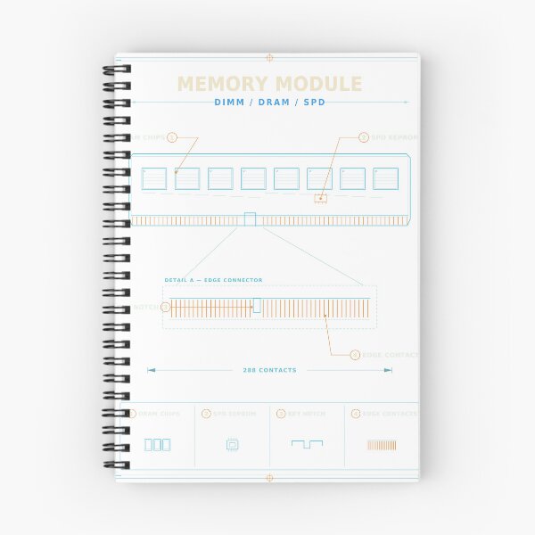 Item preview, RAM Blueprint Schematic — Memory Module Technical Diagram designed and sold by ColdRoot.