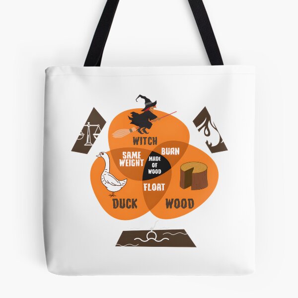 Item preview, Witch Identification Vintage Style Graphic Design designed and sold by PirateCanvas.