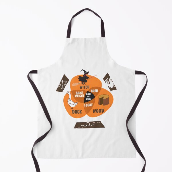 Item preview, Witch Identification Vintage Style Graphic Design designed and sold by PirateCanvas.