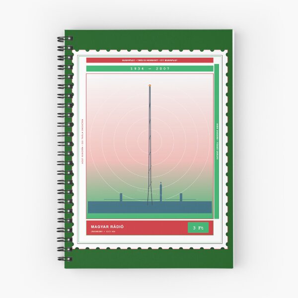 Item preview, Budapest Shortwave SWL DX Stamp 6105 kHz 1934–2007 designed and sold by TribeGlyph.