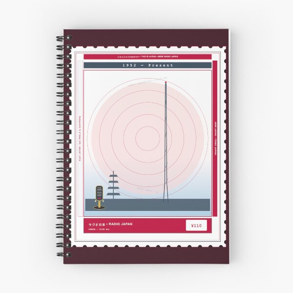 Item preview, Tokyo Shortwave SWL DX Stamp 15195 kHz 1952–Present designed and sold by TribeGlyph.