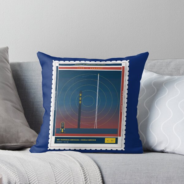 Item preview, Woofferton Shortwave SWL DX Stamp 9410 kHz 1939–Present designed and sold by TribeGlyph.