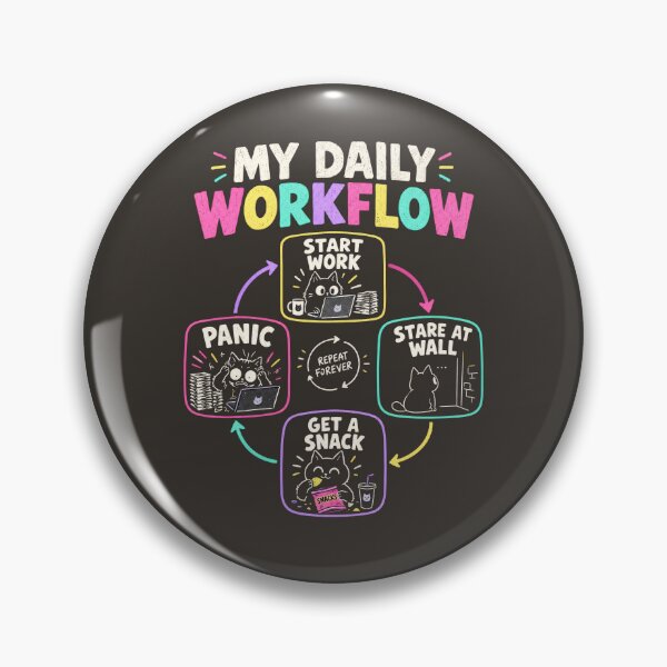 Item preview, My Daily Workflow Funny Work From Home Office Humor Retro Flowchart designed and sold by TontikDesign.