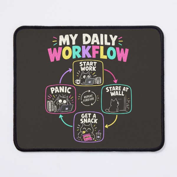 Item preview, My Daily Workflow Funny Work From Home Office Humor Retro Flowchart designed and sold by TontikDesign.