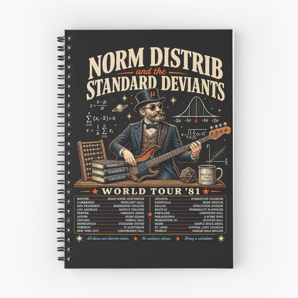 Item preview, Retro Norm Distrib and the Standard Deviants Stat Band designed and sold by Imaginary-Sound.