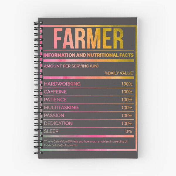 Item preview, Funny Farmer Nutrition Label Watercolor Art for Agriculture Lovers designed and sold by PudgyBear.