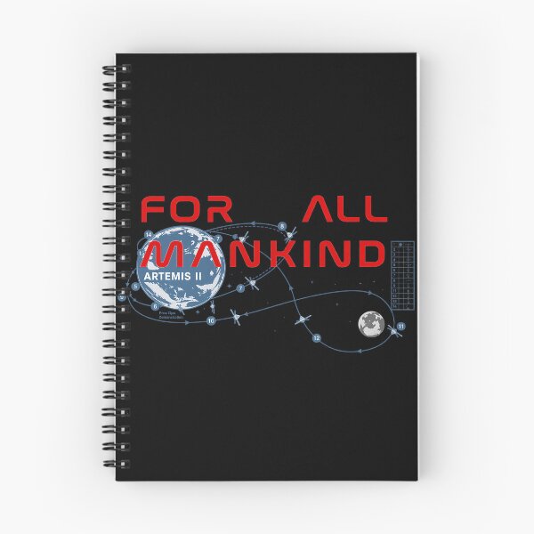 Item preview, For All Mankind_ Artemis II Mission Map designed and sold by unicorns-art.