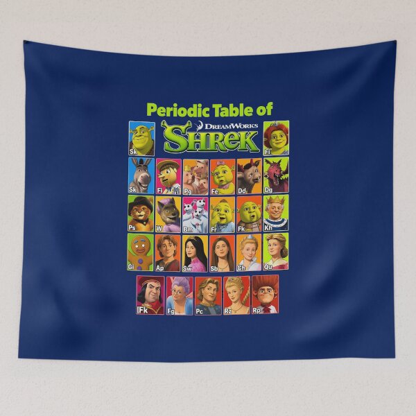 Item preview, Fairytale Character Chart   designed and sold by sugimoto332.