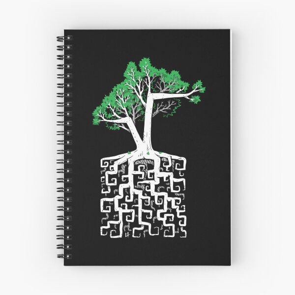 Item preview, Square Root designed and sold by veadersyhudd.