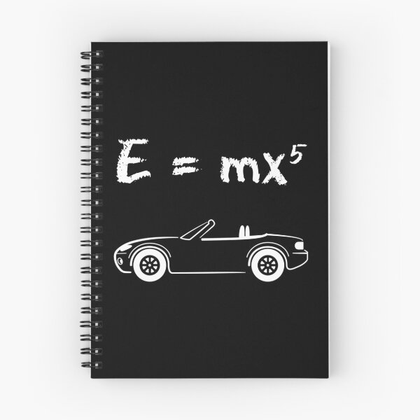 Item preview, Mazda Mx-5 designed and sold by StephanePalaci.