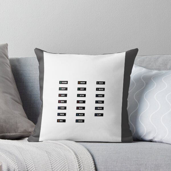 Item preview, All Drivers Season Racing Motorsport Enthusiast Design designed and sold by Ahmed Bezeid.